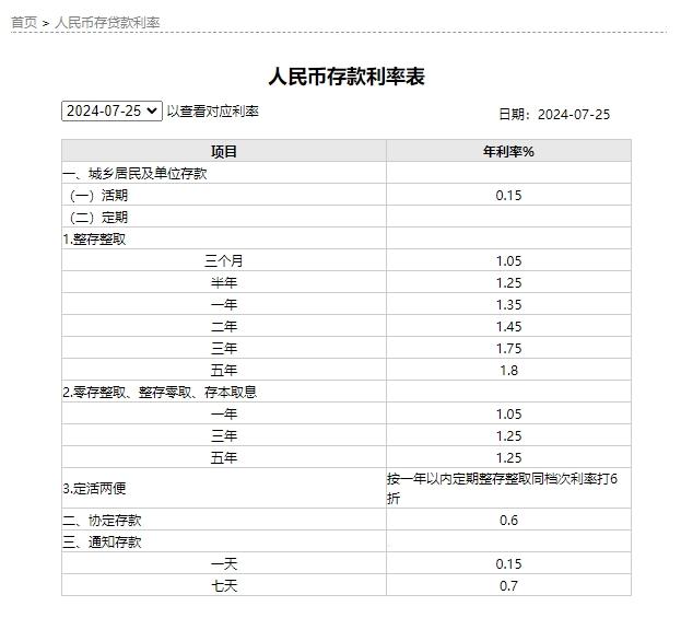 新澳2024年资料大全最新,决策资料解释落实_游戏版256.183