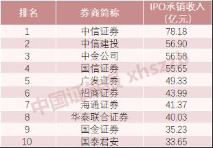 2024年澳门最快开奖结果,收益成语分析落实_3DM36.30.79