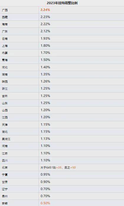 香港资料大全+正版资料2024年,绝对经典解释落实_标准版90.65.32