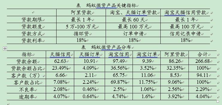 澳门三肖三码100准确,效率资料解释落实_Android256.183