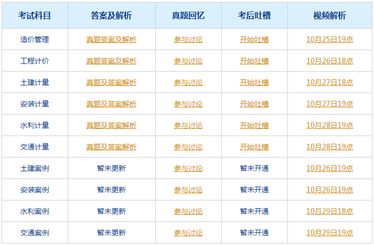 2024年正版四不像今晚,国产化作答解释落实_游戏版256.183