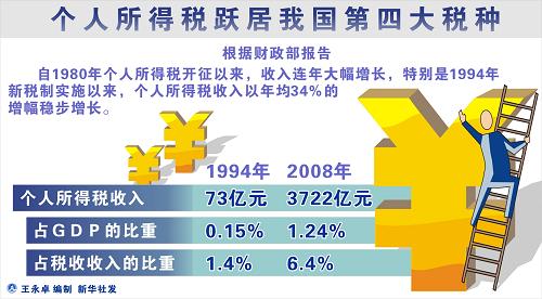 澳门一肖一码一特中今晚,高效实施方法解析_标准版90.65.32