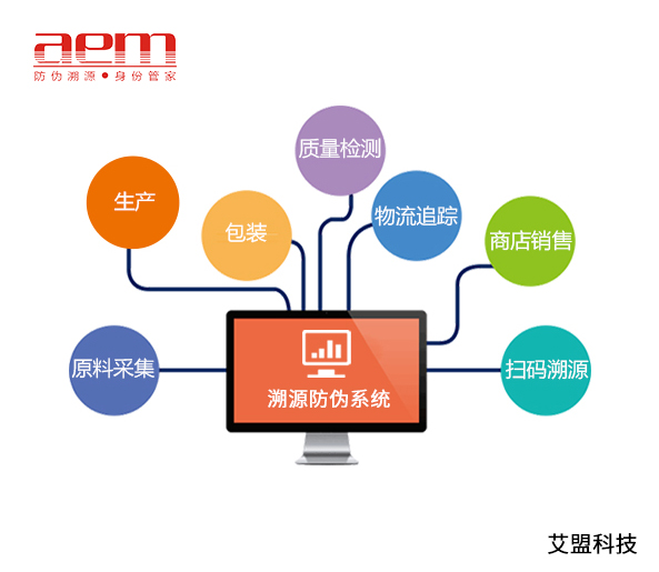 澳门一码一肖一特一中直播,高度协调策略执行_Android256.183