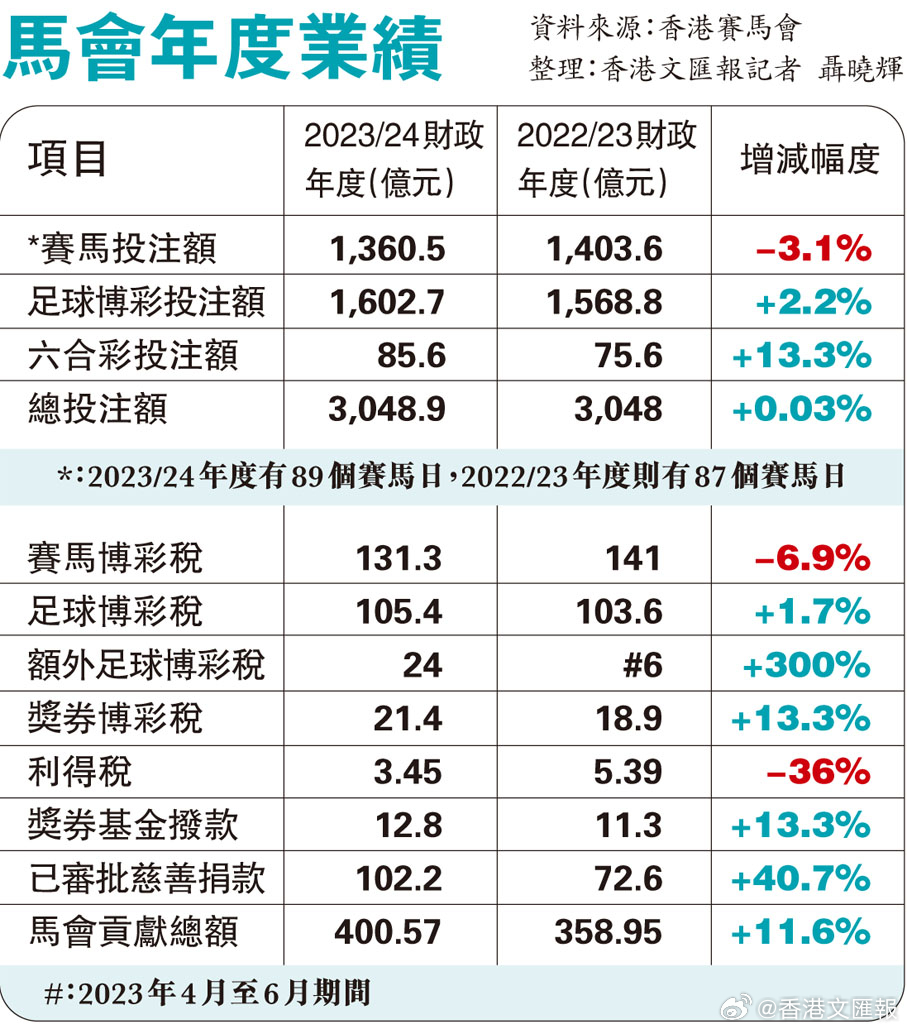 马会传真,仿真技术方案实现_3DM36.30.79