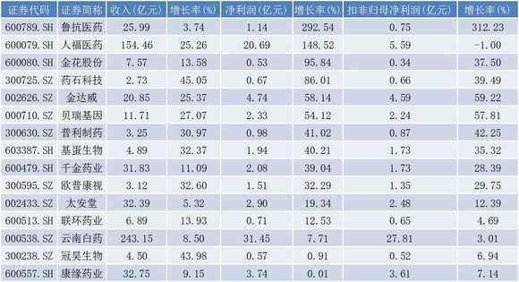 2024年澳彩综合资料大全,收益成语分析落实_Android256.183