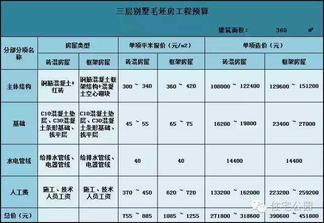 新澚门全年资料内部公开,经典解释落实_win305.210