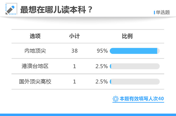 白小姐四肖四码100%准,完善的执行机制解析_精简版105.220