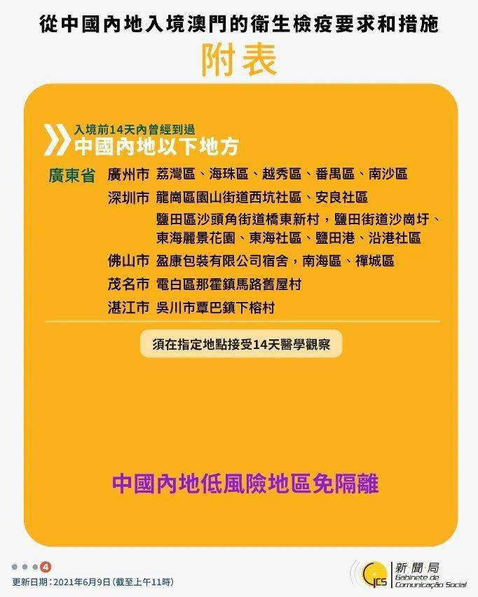 澳门精准正版免费大全14年新,广泛的关注解释落实热议_潮流版3.739