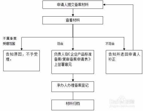 2024年澳门正版资料全年免费,完善的执行机制解析_模拟版9.232