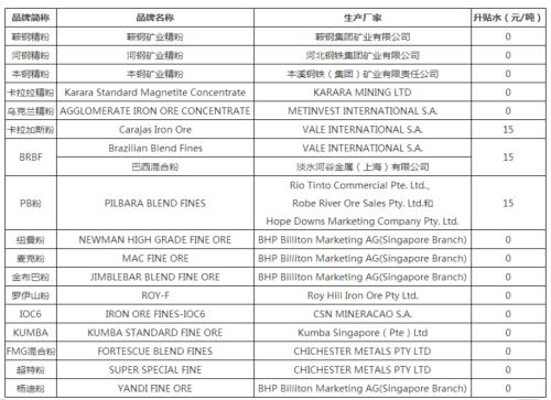 澳门六和免费资料查询,广泛的解释落实支持计划_专业版150.205