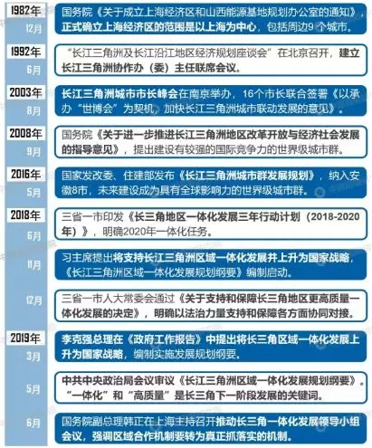 澳门全年资料,数据资料解释落实_定制版3.18