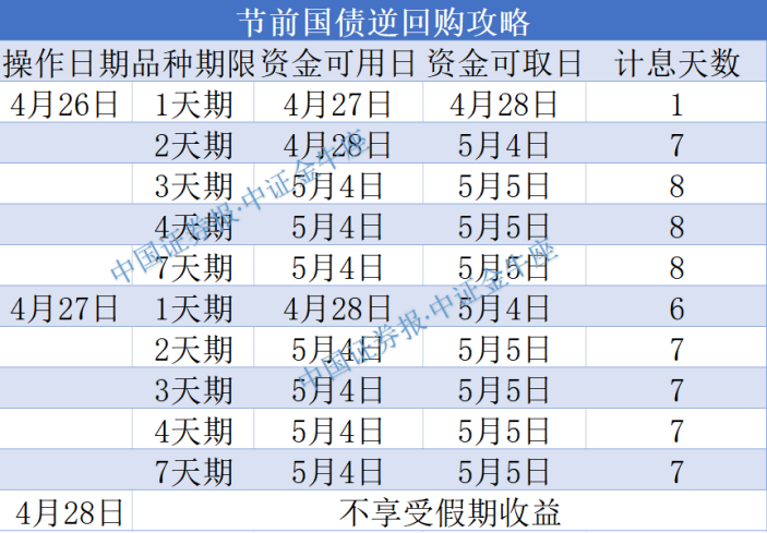 今期澳门管家婆资料查询,市场趋势方案实施_静态版6.22