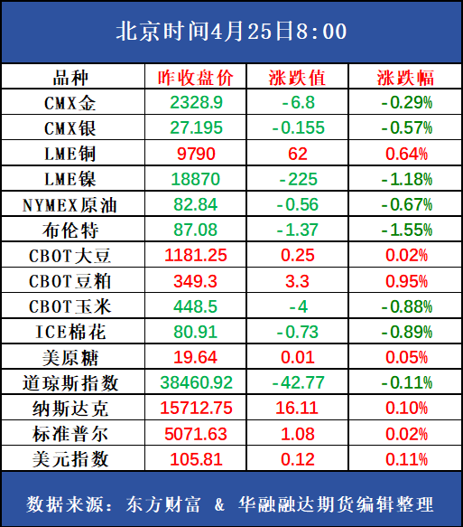 新澳门2024今晚开码公开,实用性执行策略讲解_潮流版3.739