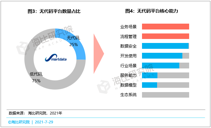 2022年澳门天天彩资料,数据驱动执行方案_win305.210