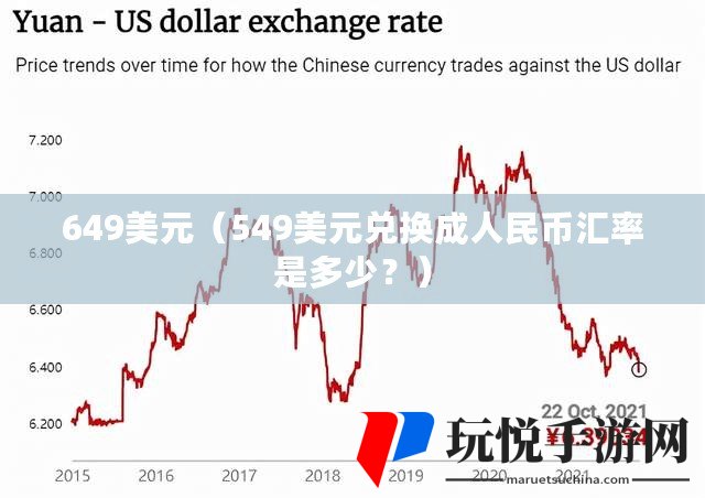 美元对人民币汇率最新动态及其经济影响分析