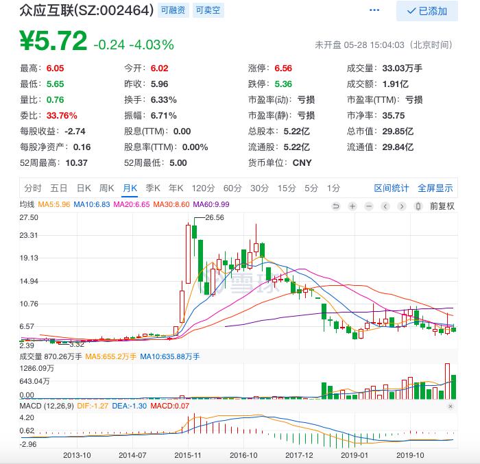 郭昌玮最新动态，揭开成功奥秘，探寻未来无限潜力