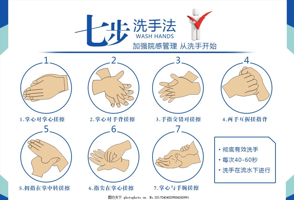 最新七步洗手法全程解析