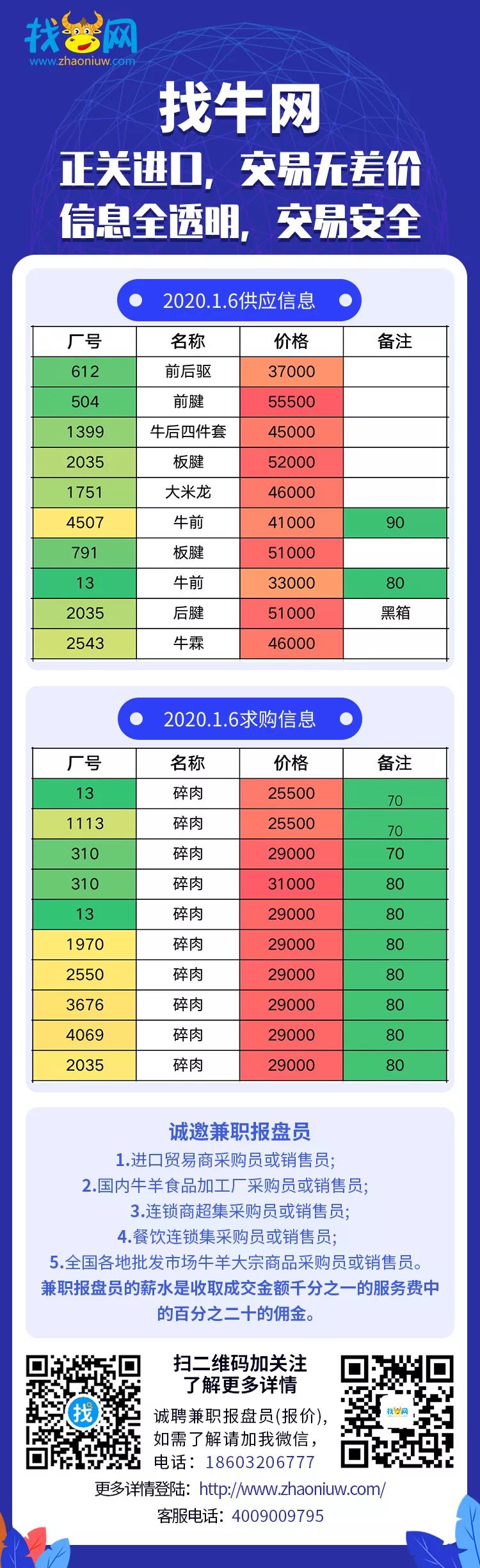 安徽牛Buy引领变革，共创未来新篇章