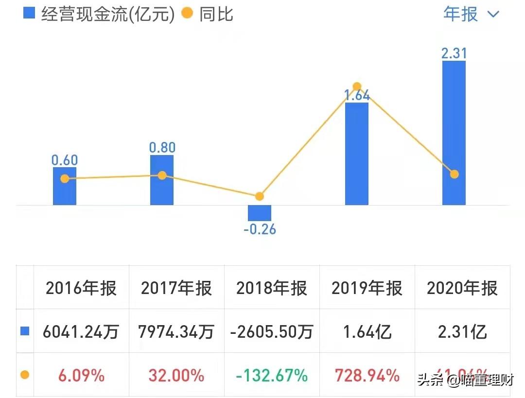 华测导航引领行业变革，开启未来导航新纪元