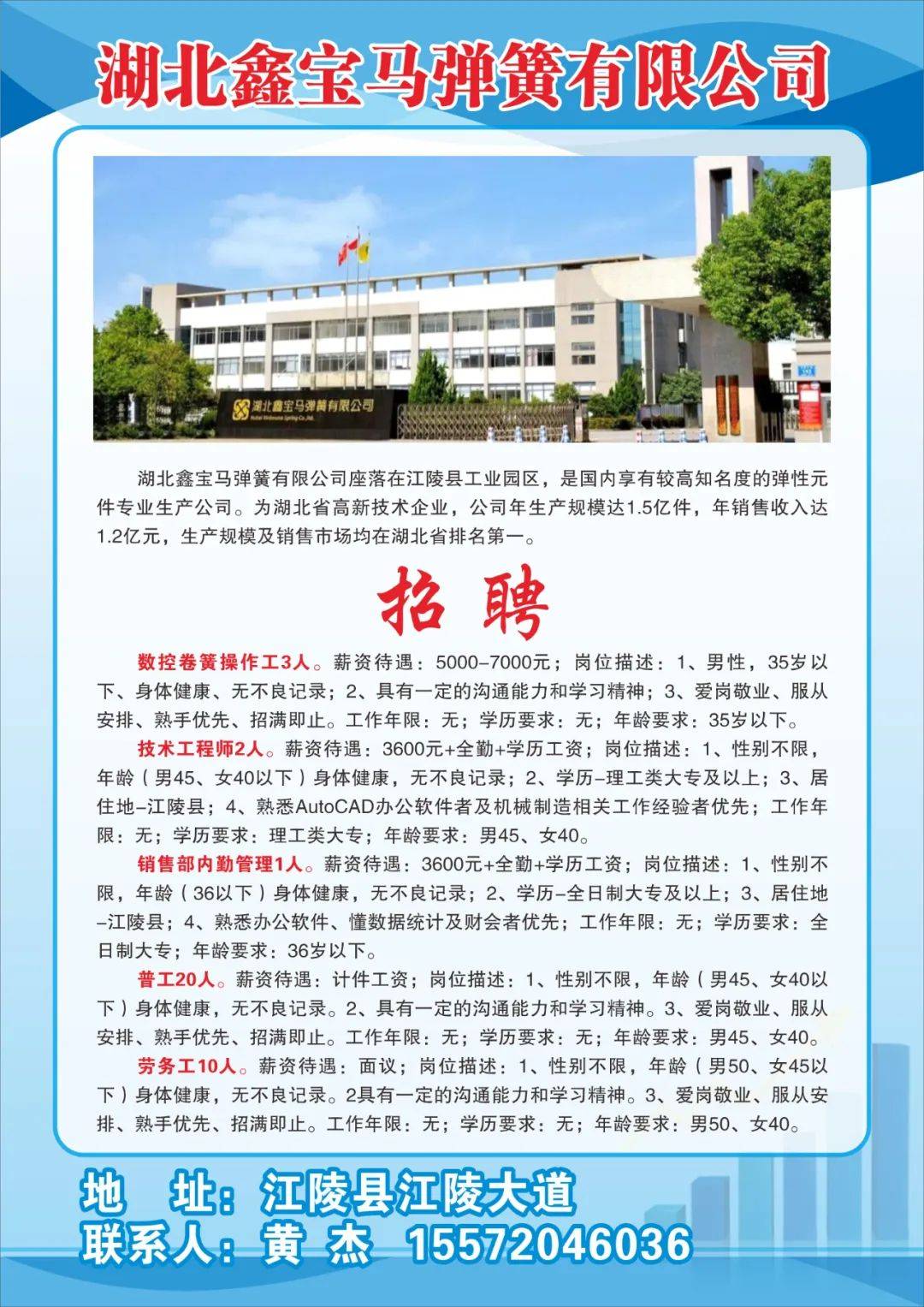 户县京西双鹤最新招聘动态及其行业影响分析