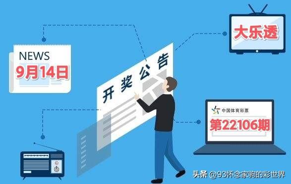 体彩大乐透最新开奖结果分析与查询报告