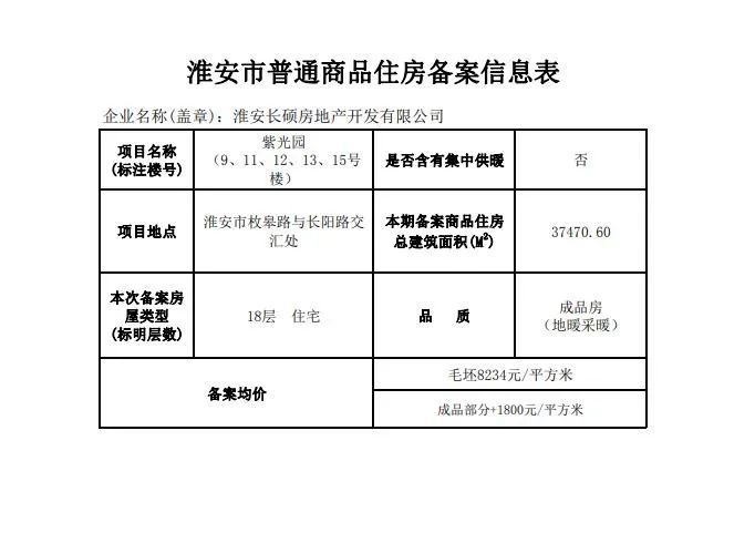 南康第八批公租房，公平为民生的新篇章