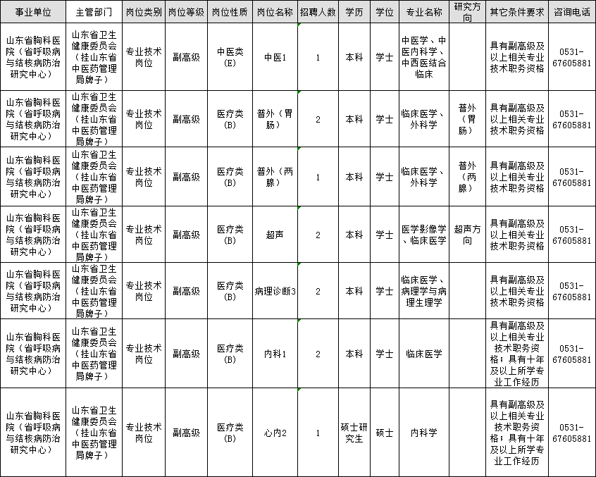 胶南最新招聘信息港，职业发展的首选平台