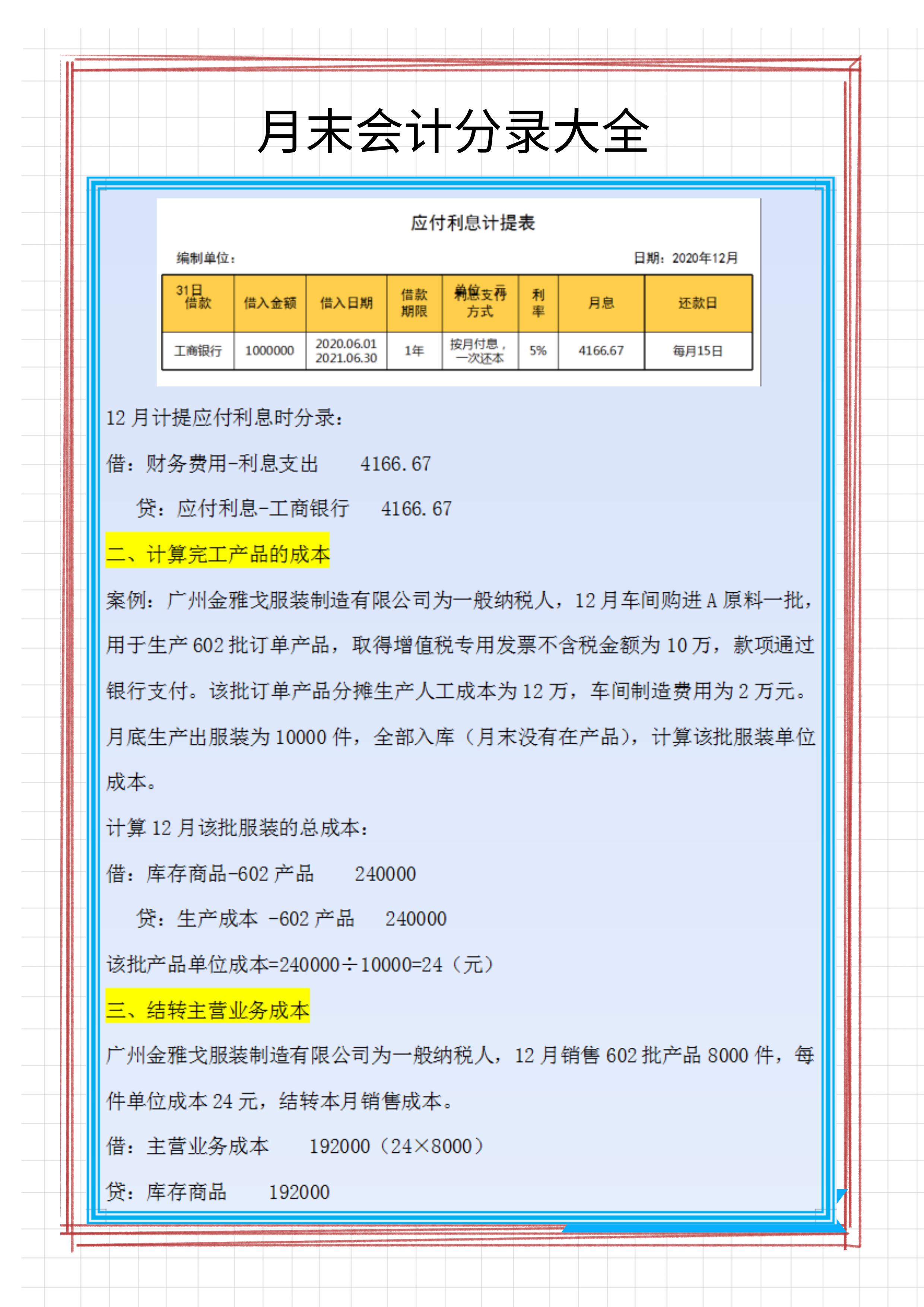 最新摊销费用会计分录全面解析