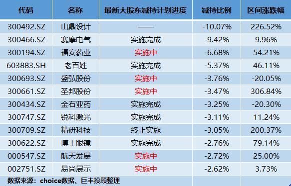 山鼎设计引领行业创新，塑造未来设计潮流的最新动态