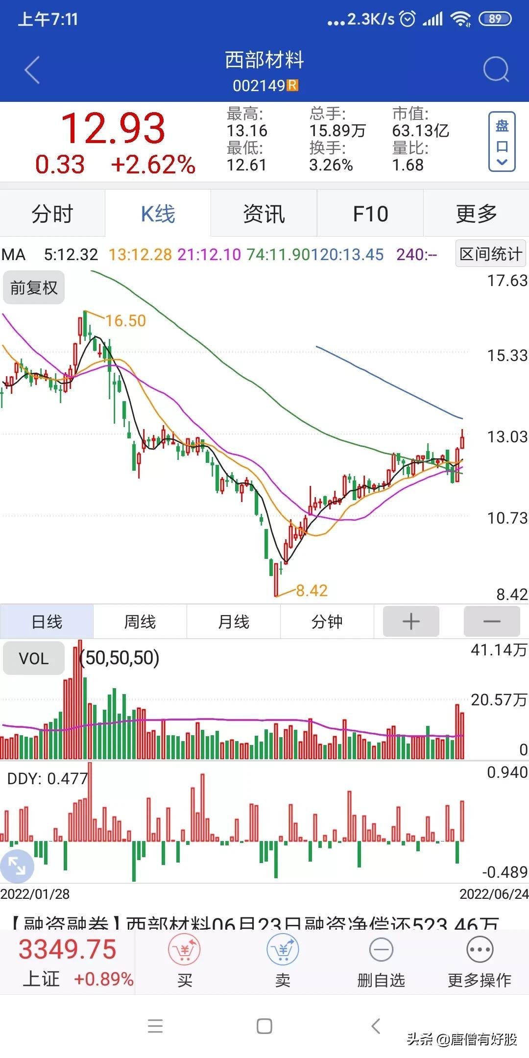 西部材料股票最新动态全面解读