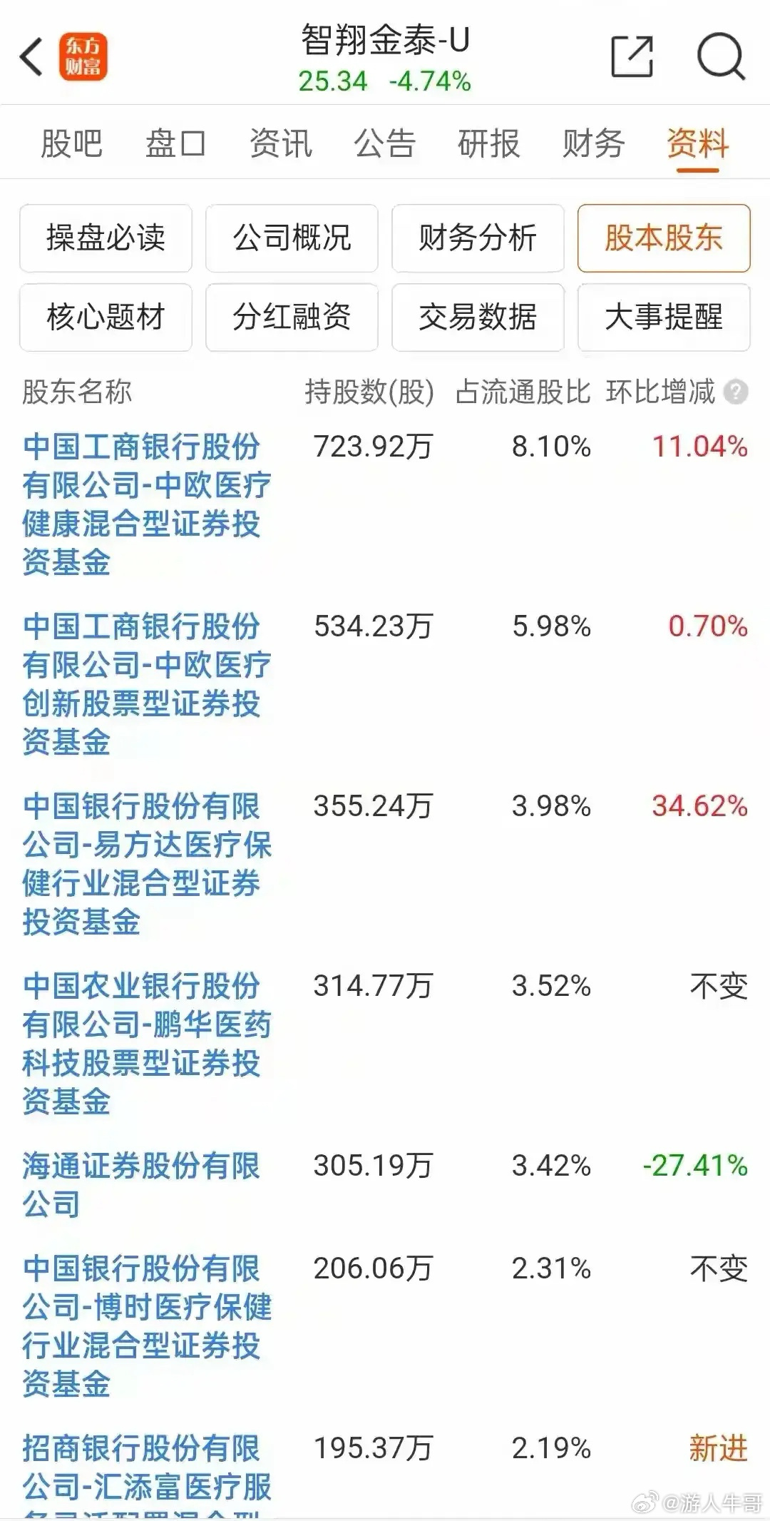 浩禄金融最新动态解读，创新与发展同步推进