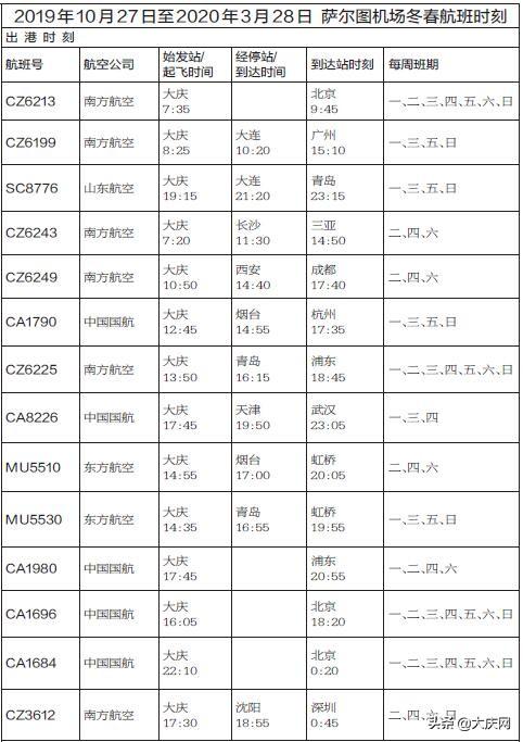 大庆最新航班时刻表全面解析