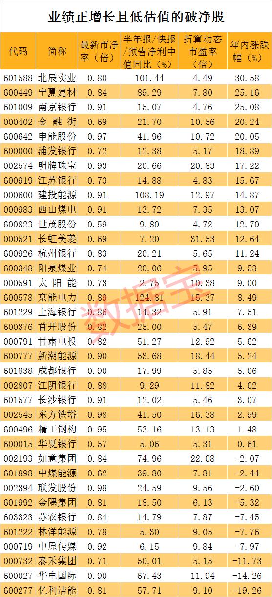 轮胎 第3页