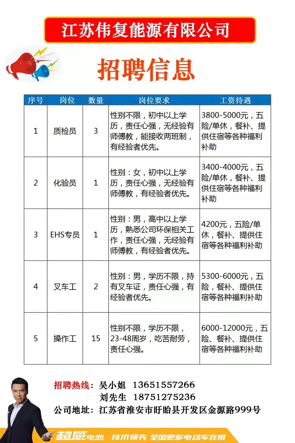 最新人才网招聘信息一览，职场新机遇探寻