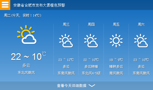 合肥天气预报更新，气象变化及应对指南