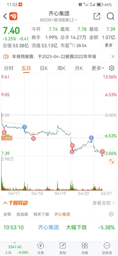 齐心集团股票最新动态全面解读