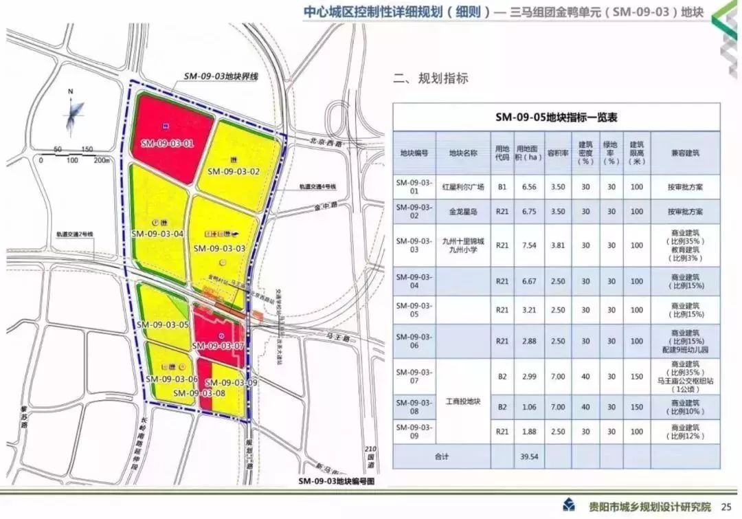 贵阳市合群路新规划亮相，现代化城市新名片打造行动