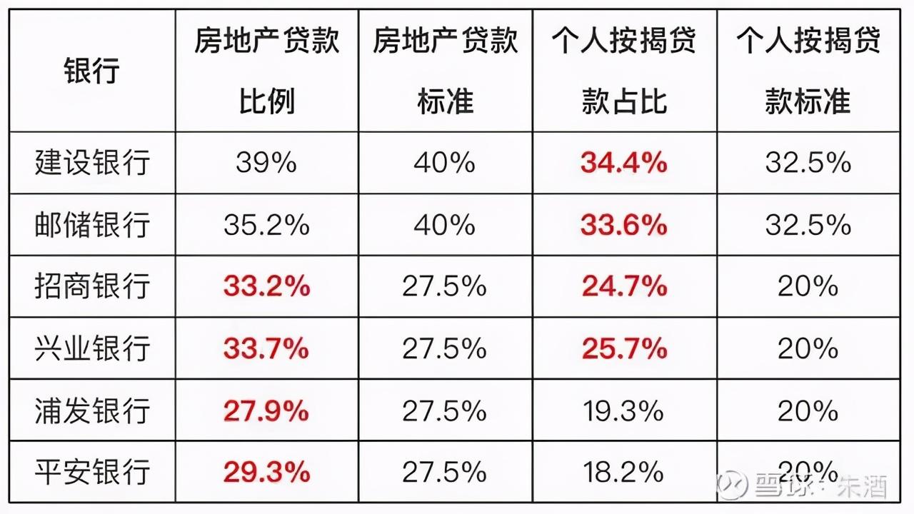 成都房贷政策最新动态及其影响深度解析