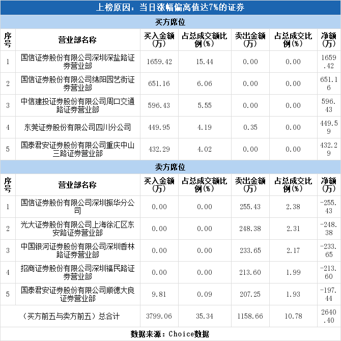 中润资源借壳消息全面解析，最新进展与影响分析