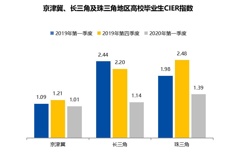 咸阳智联最新招聘信息详解