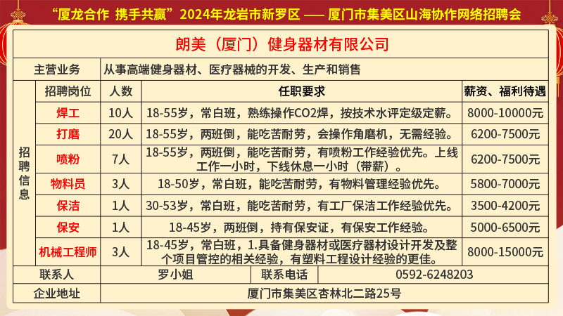 达濠南山湾最新招工信息及其地区就业市场影响分析