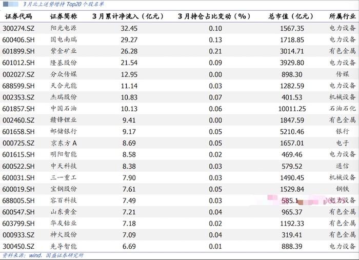 国力电力股票最新动态全面解读