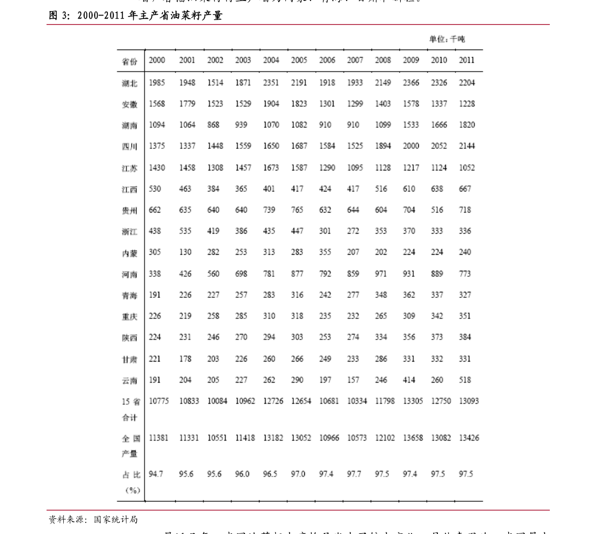 云南橡胶最新报价表及分析概览