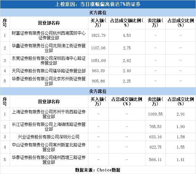 绿庭投资最新消息全面解读