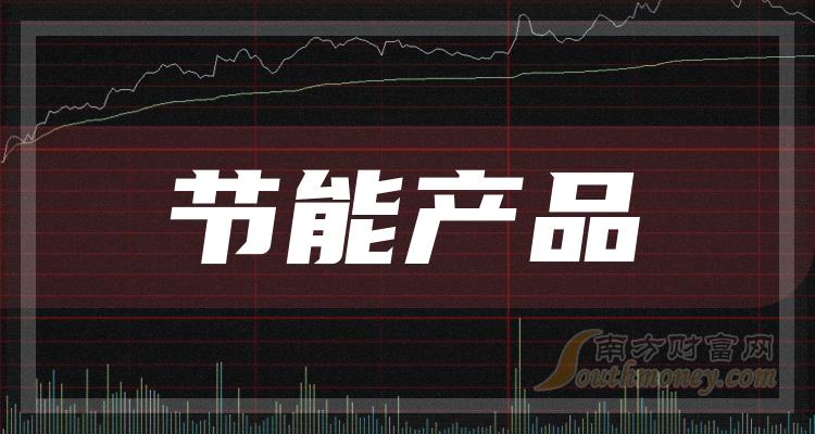 深度探索股市新动向，品股最新动态解析