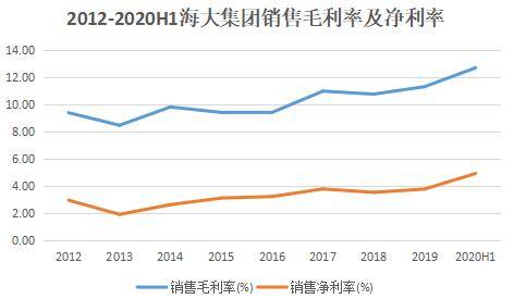 最新饲料营销模式重塑，创新销售之路