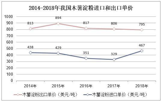 戢歌阑