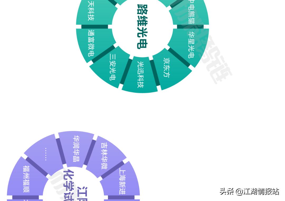 全景图技术引领新时代，无界视野的探索者