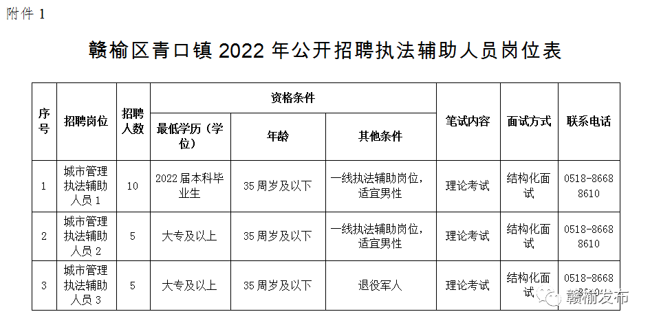 青口最新招聘信息及其社会影响概览