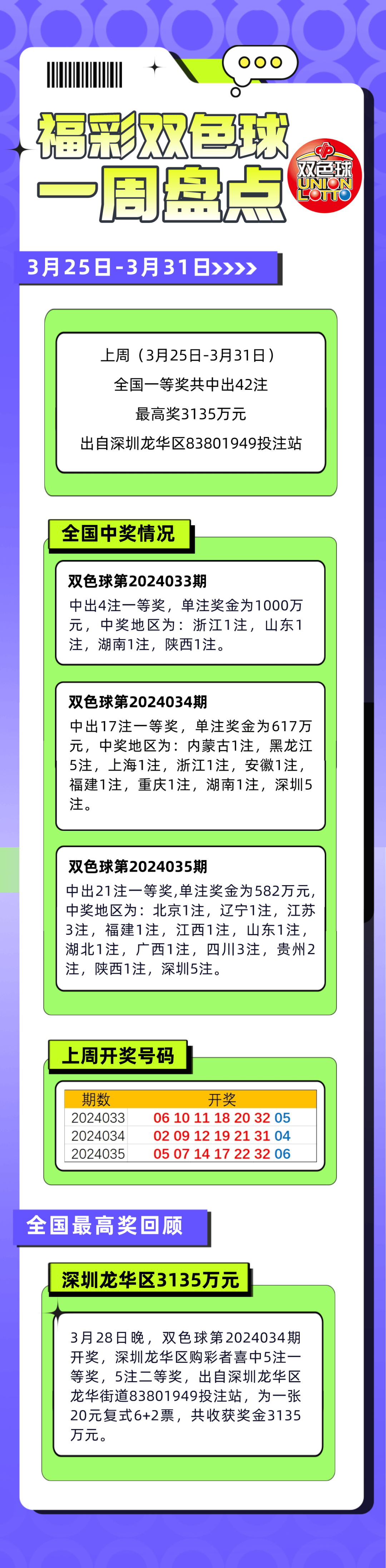 2024年12月3日 第14页